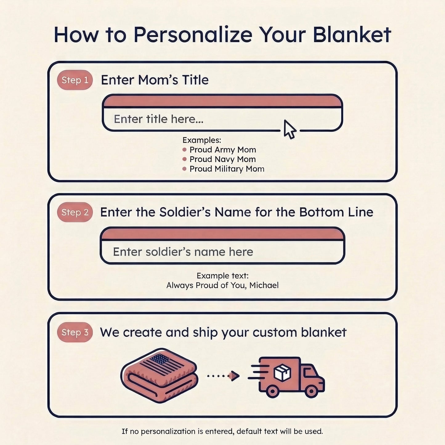 Personalized Military Mom Velveteen Plush Blanket – Custom Service Branch Gift