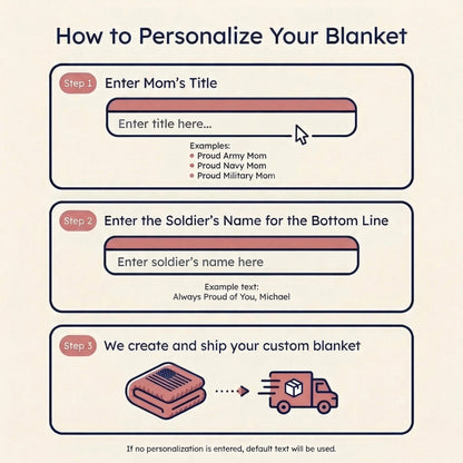 Personalized Military Mom Velveteen Plush Blanket – Custom Service Branch Gift